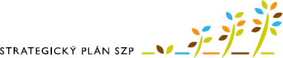 Strategický plán SZP